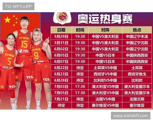 中国女篮海外友谊赛表现分析与总结展现实力与挑战 中国女篮海外友谊赛表现分析与总结展现实力与挑战